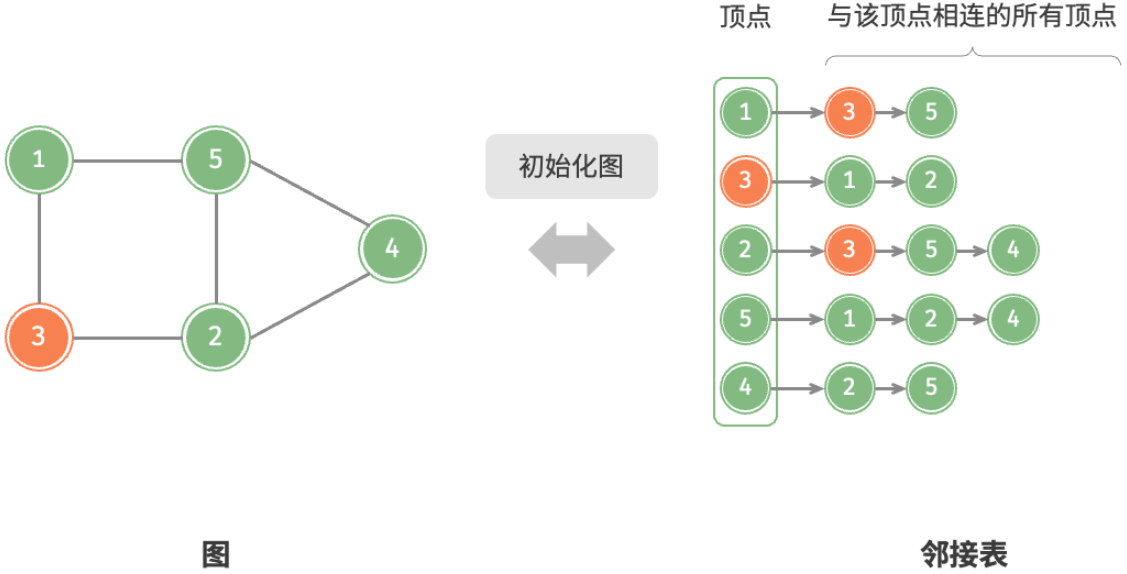image-20240330112407760