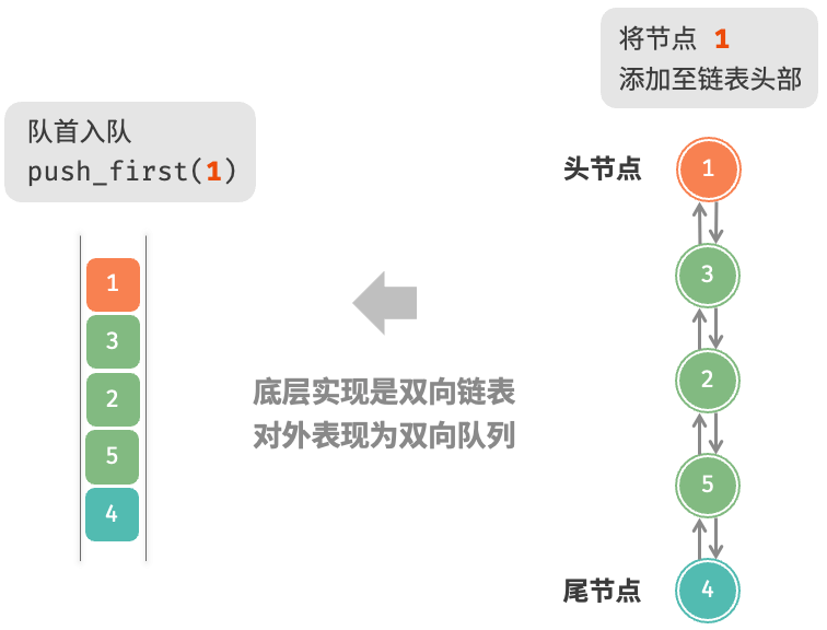 image-20240330001019946