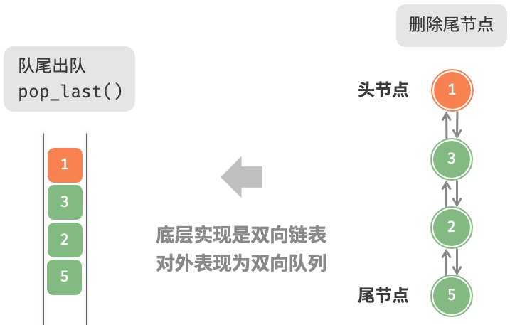 image-20240330001039551