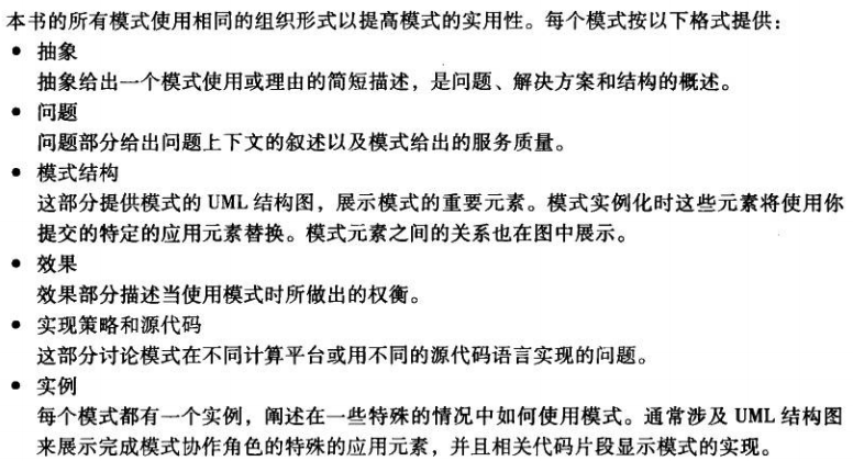 设计模式文档的组成项目