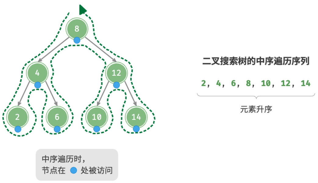 image-20240330040015212