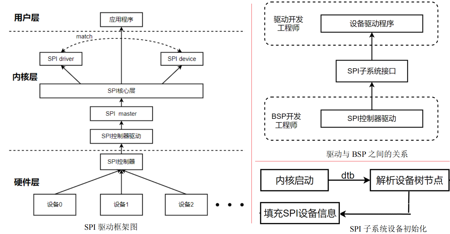 image-20240428014331854