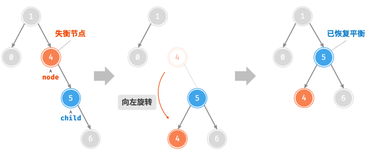image-20240330041924532