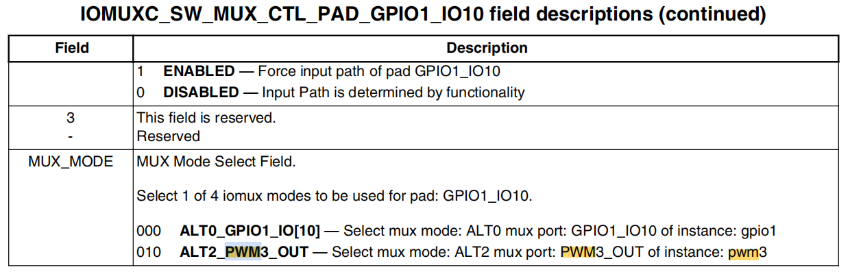 GPIO1_IO10 的 PWM3 ALT2 复用与 SION 字段