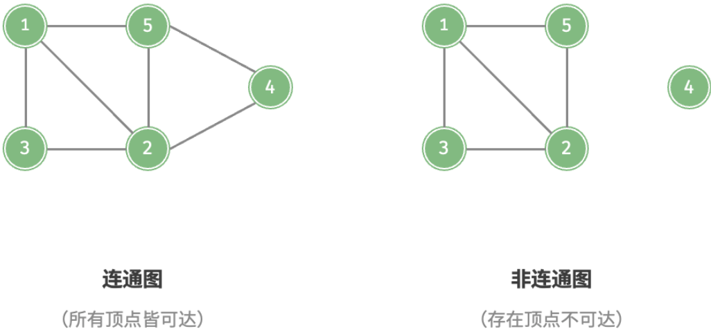 image-20240330105445423