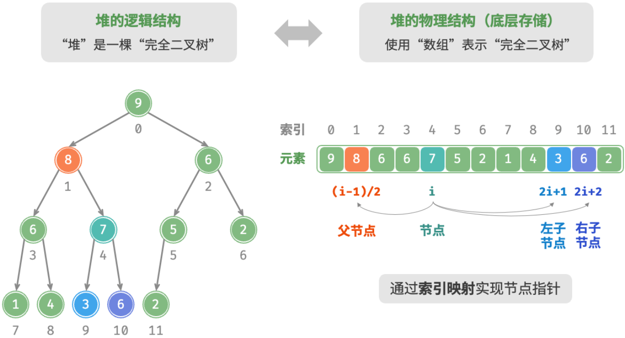 image-20240330095926662