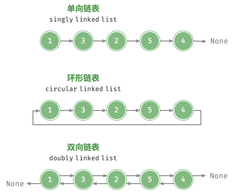 image-20240329211558586