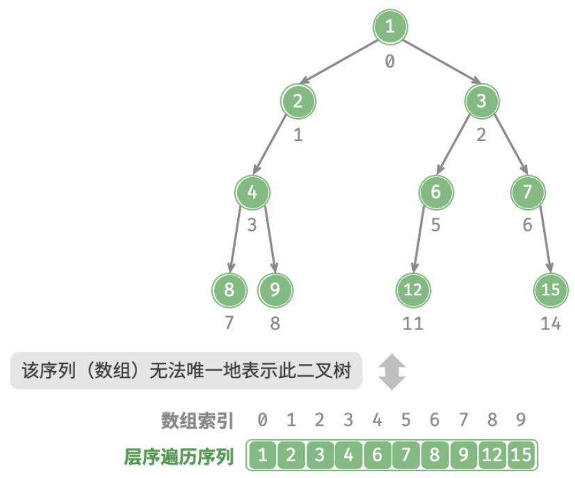 image-20240330033221707