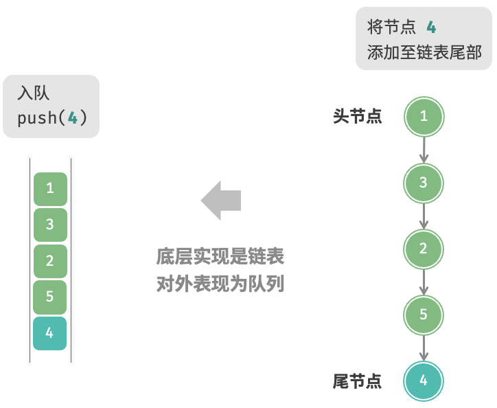 image-20240329235241730