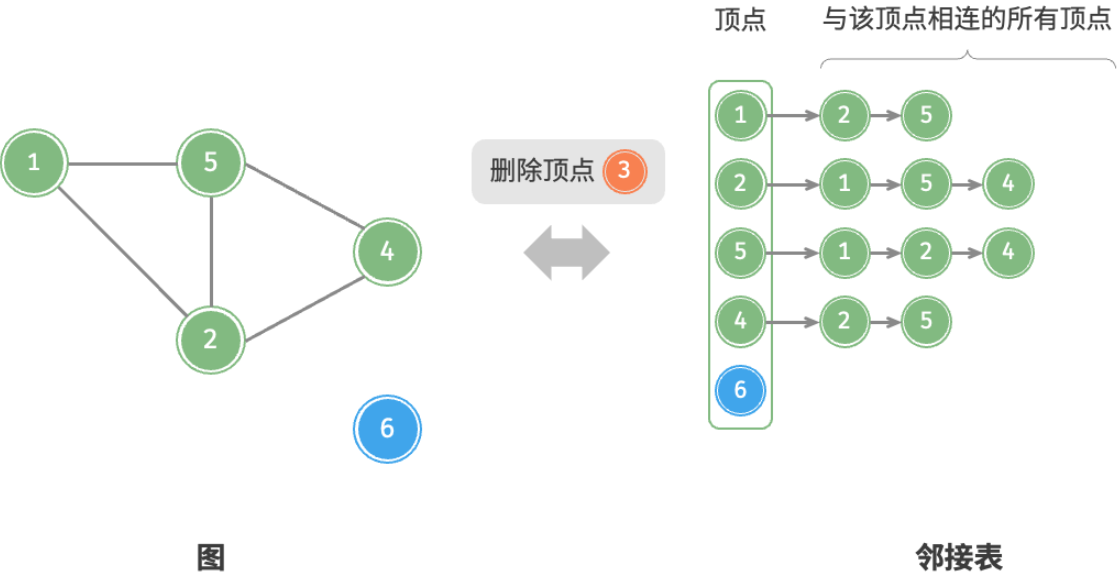 image-20240330112510380