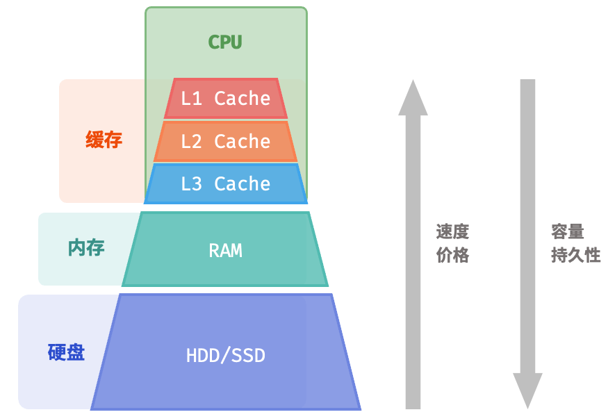 image-20240329231017882