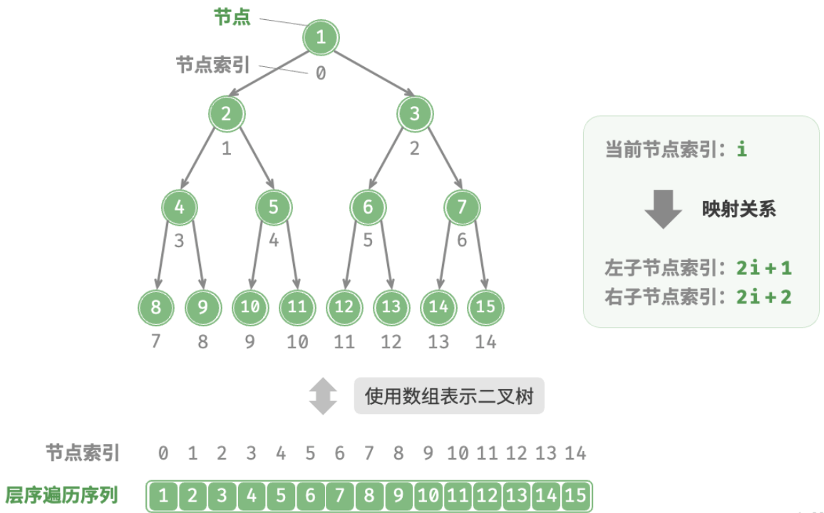 image-20240330033000096