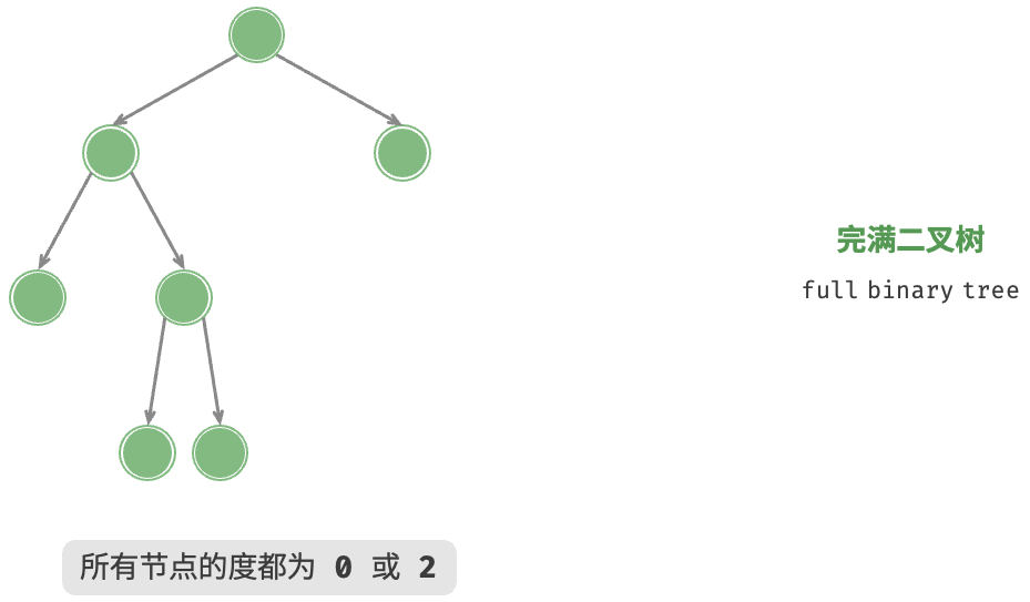 image-20240330030903546