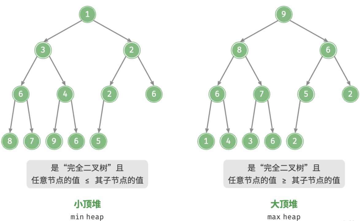 image-20240330095116776