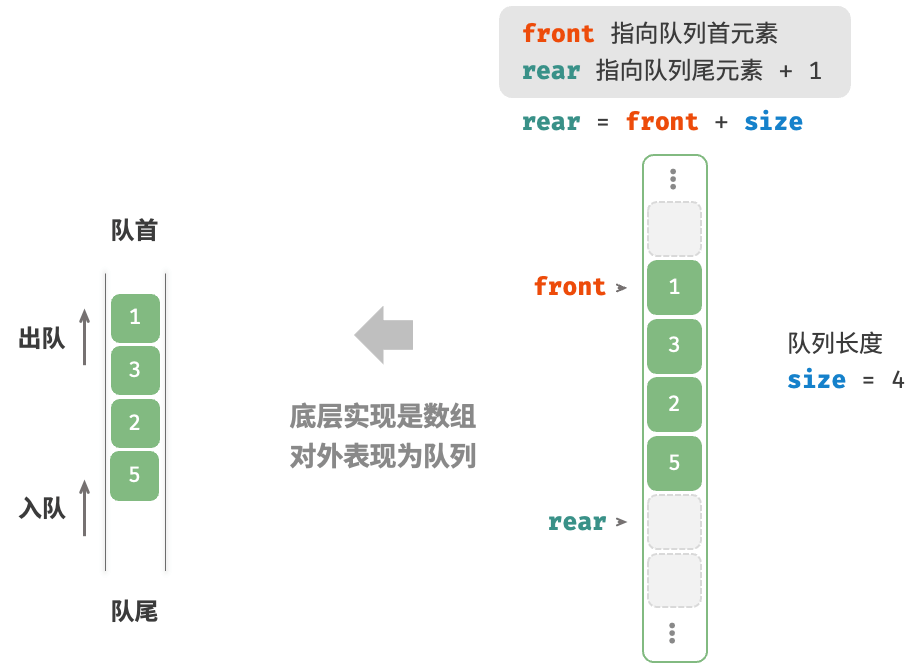 image-20240329235557308