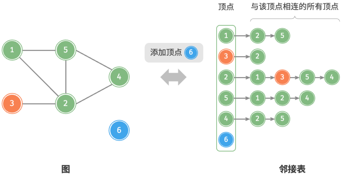 image-20240330112456593
