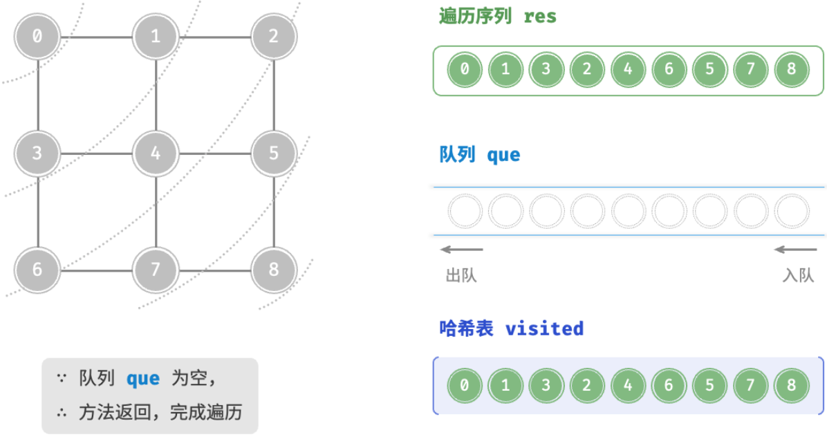 image-20240330114413180
