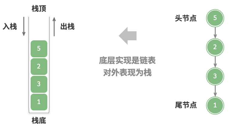 image-20240329233648638