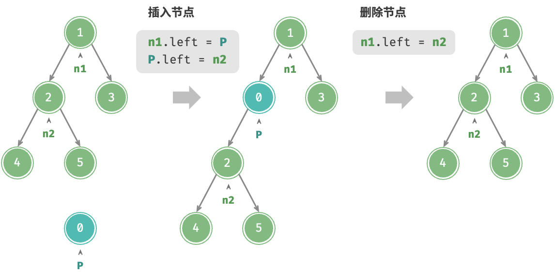 image-20240330030543695