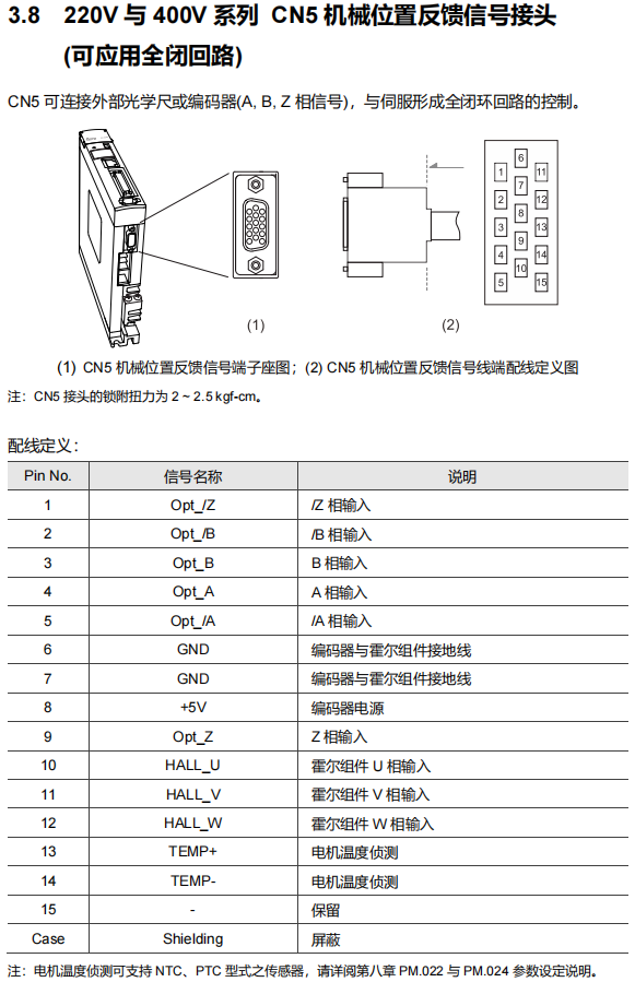 CN5外部位置反馈、霍尔与温度针脚
