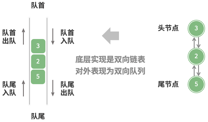 image-20240330000938594