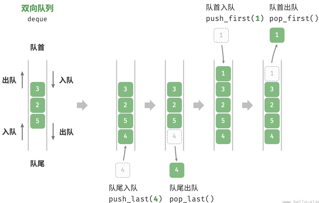 image-20240330000254847