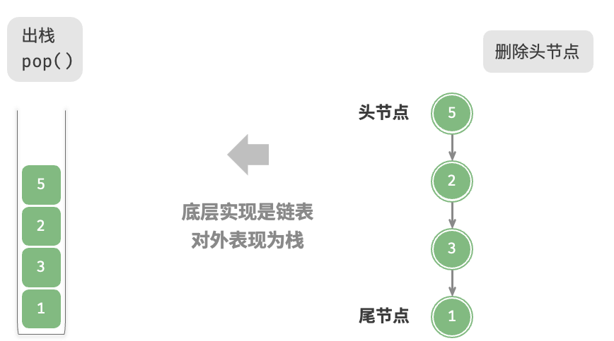 image-20240329233731900